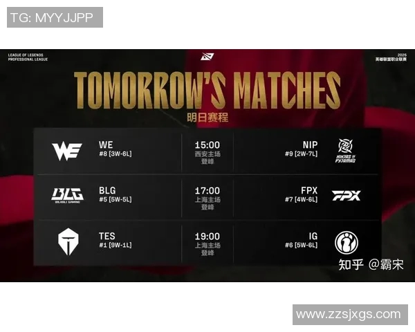 FPX职业联赛表现分析：意识与团队配合的关键因素探讨