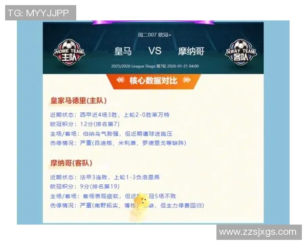 摩纳哥在欧冠小组赛中的战绩及青春风暴回顾